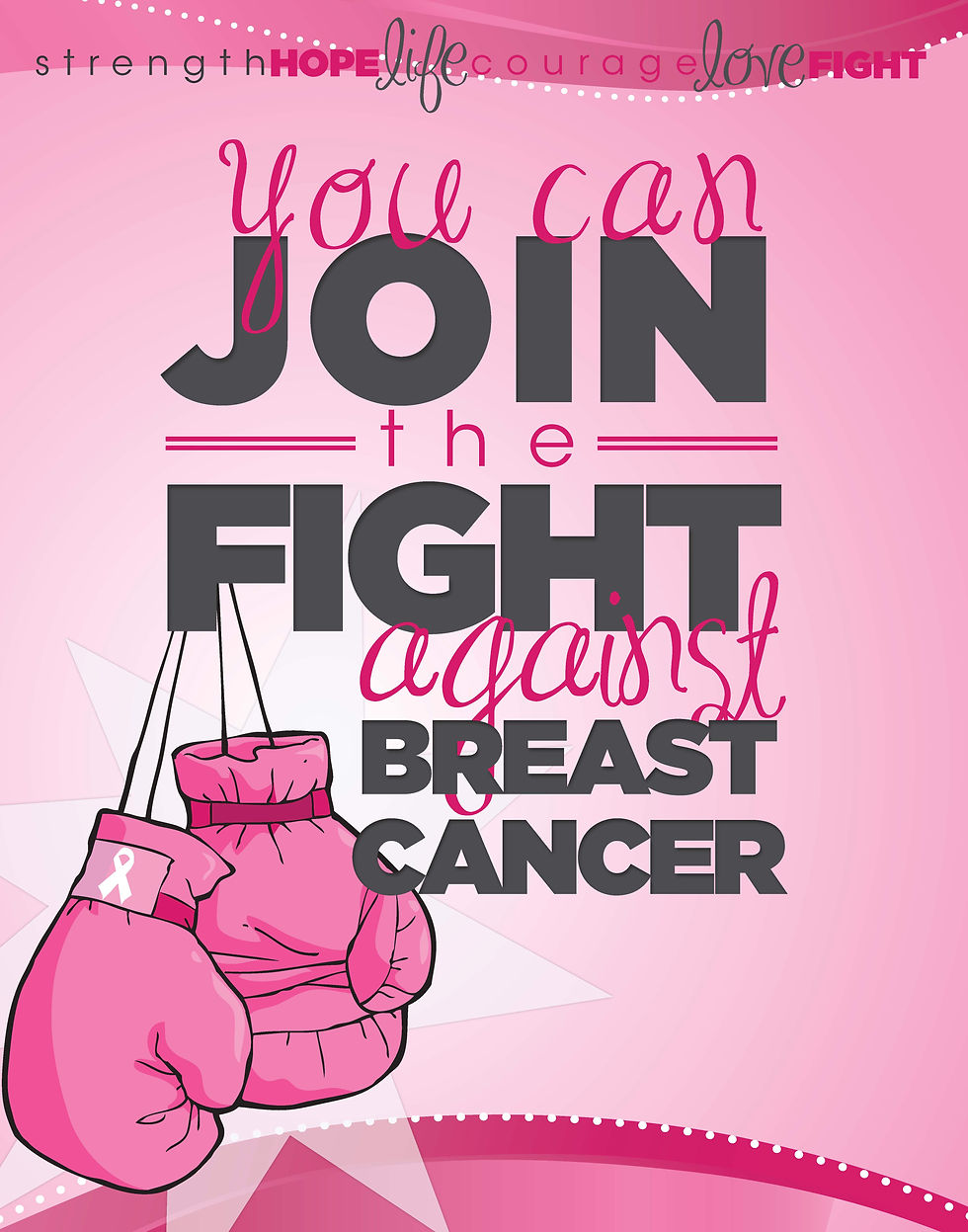 BreastCancerAwareness