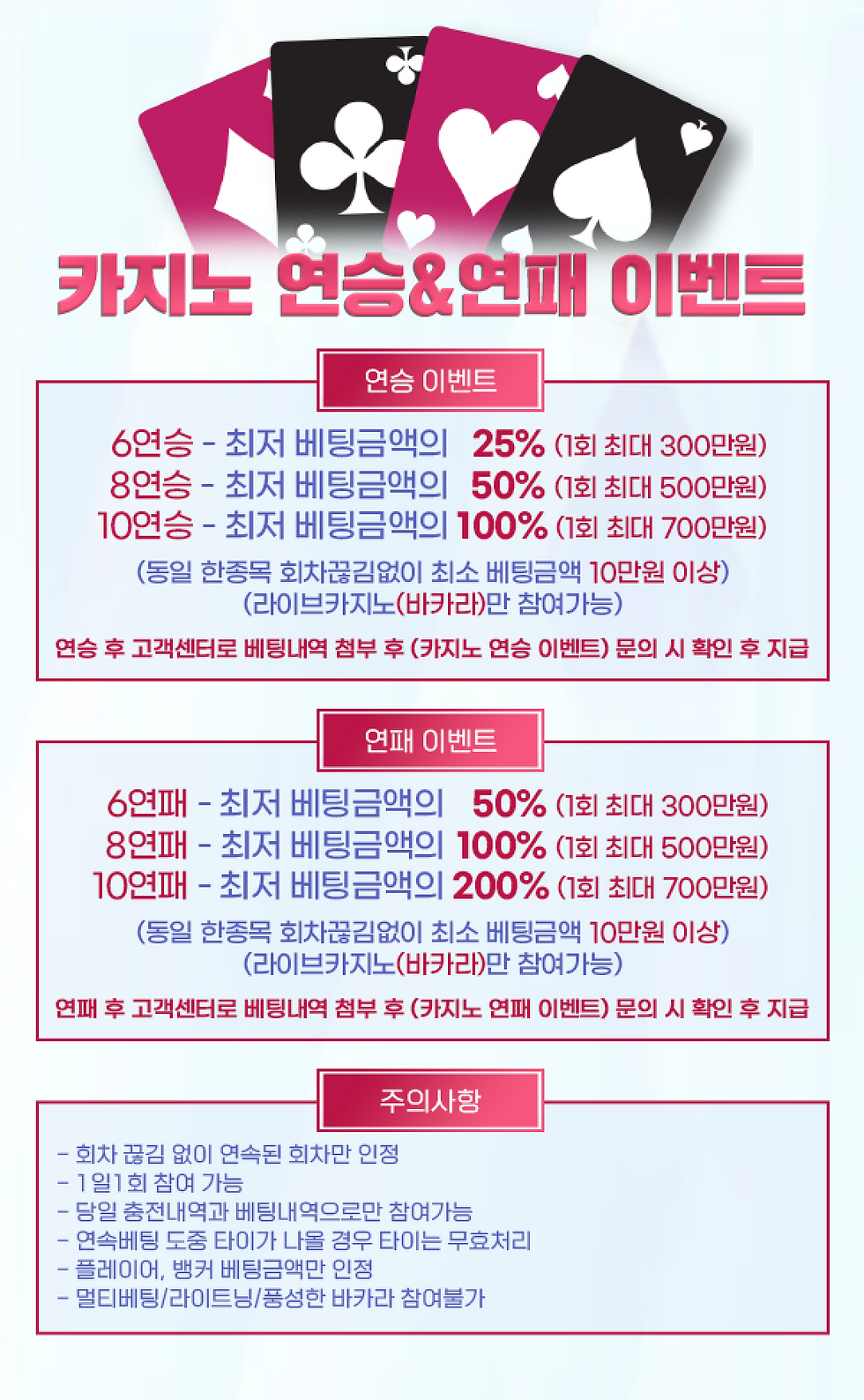아벤카지노 카지노 연승&연패 이벤트