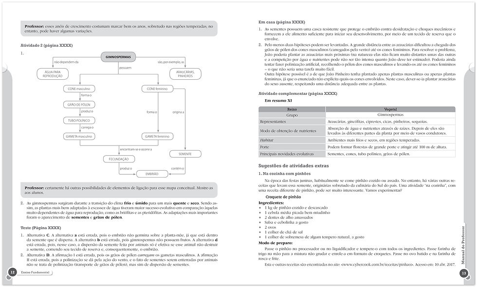 MP_AngloEFII_Ciencias_7-4_012e013