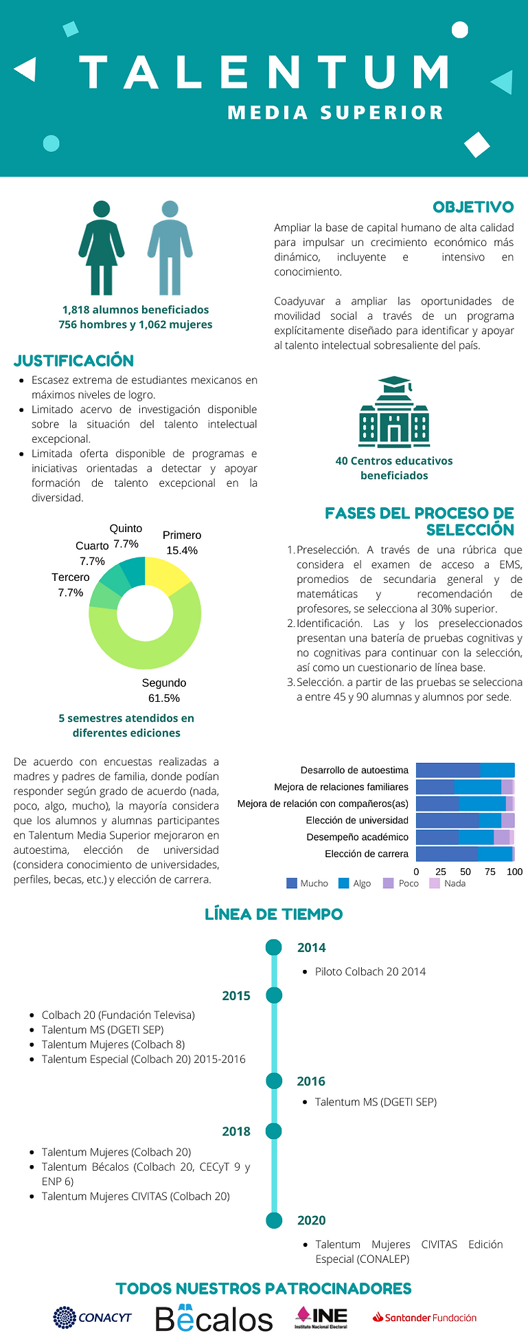 Fact Sheet TMS.png