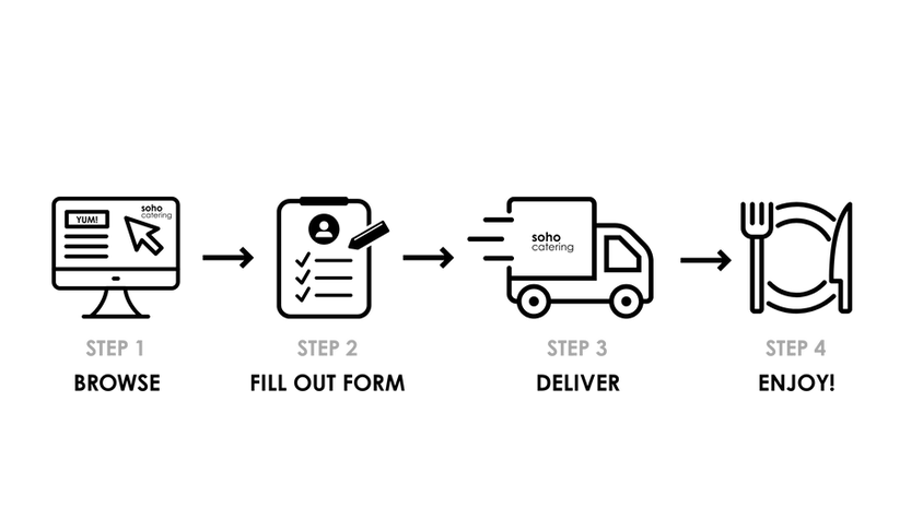 SOHO Catering Brand Guide (2).png