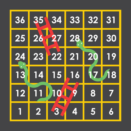 How Complete Mini Snake Mini Snakes and Ladders - Outlines | Signet Play| From £480