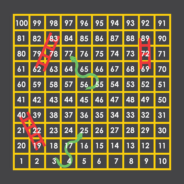 Snakes and ladders playground markings