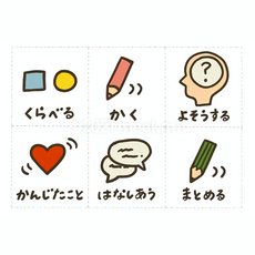 観察・ディスカッションセットB文字あり/なし