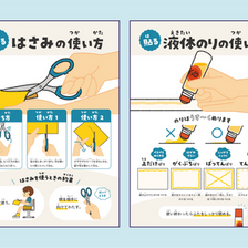 Original｜道具の使い方ポスター