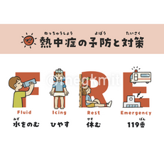 熱中症の予防と対策「FIRE」