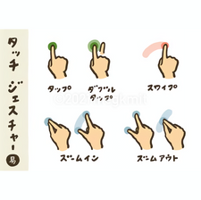 タッチジェスチャ：易しい版