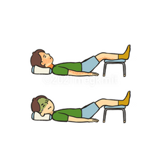 ショック体位セット