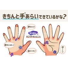 きちんと手洗いポスター