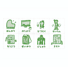 やることカード４：授業科目B