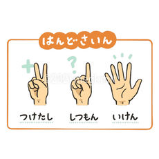 授業中のハンドサインポスターA：ひらがな