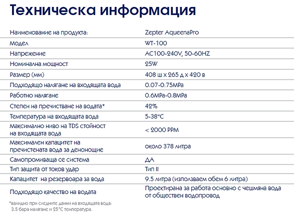 AqueenaPro технически характеристики
