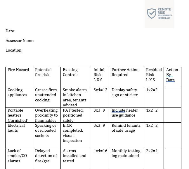Thumbnail: Editable safety and fire risk assessment template