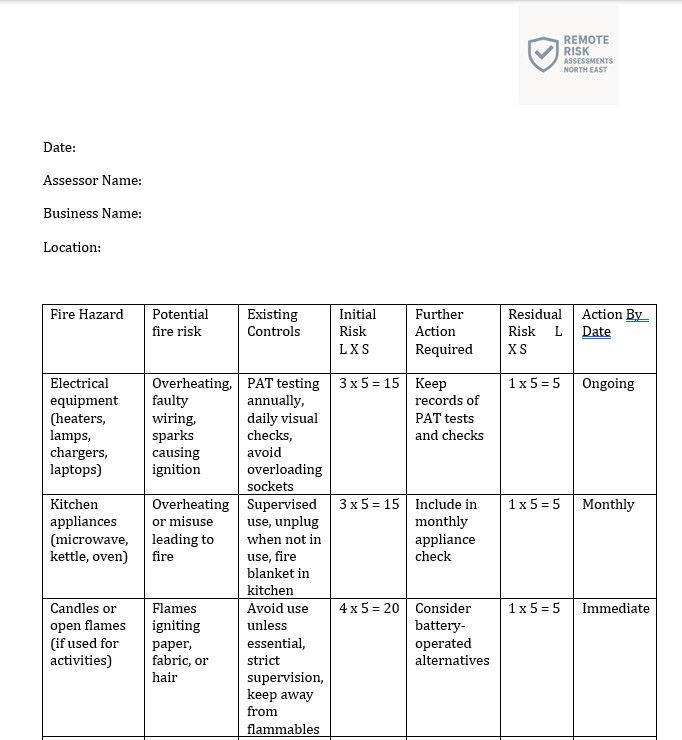 Thumbnail: Risk assessment chart: Fire, equipment, children, visitor safety