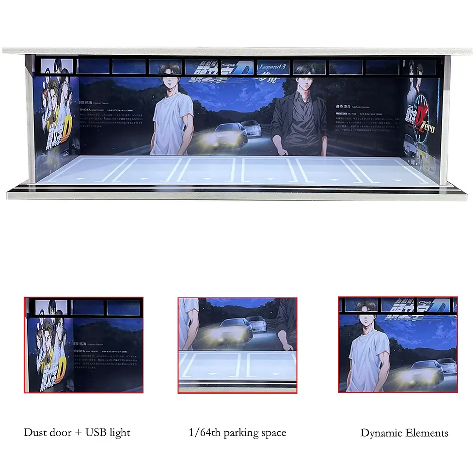Thumbnail: 1/64 Scale Diorama Display Case (27 variants)