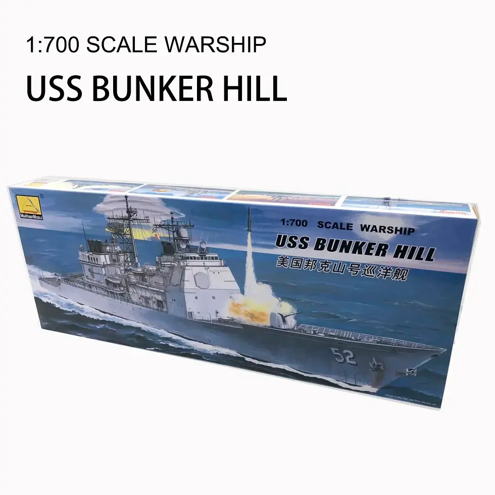 Thumbnail: 1/700 Aircraft Carrier Battleship Model Kit (18 Variants)