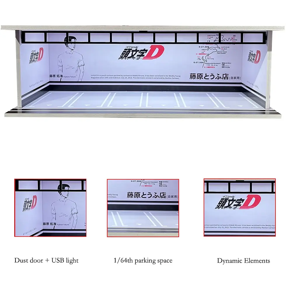 Thumbnail: 1/64 Scale Diorama Display Case (27 variants)