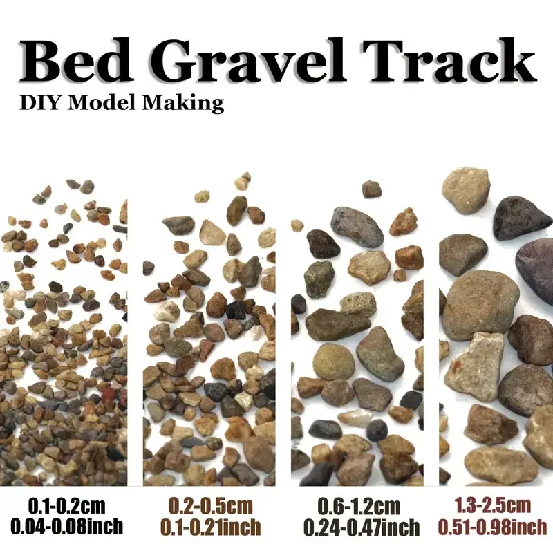 Railway Gravel for Train Dioramas