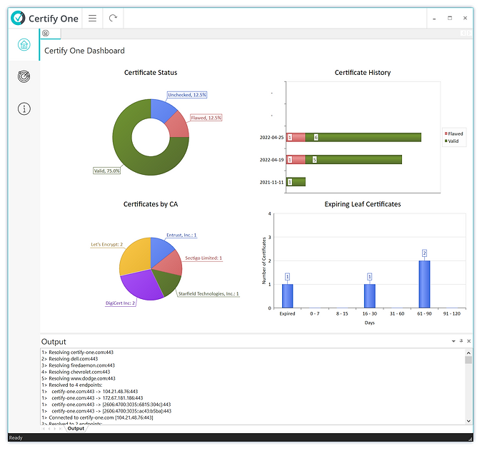 SSL TLS Checker internal network and Infrastructure Dashboard
