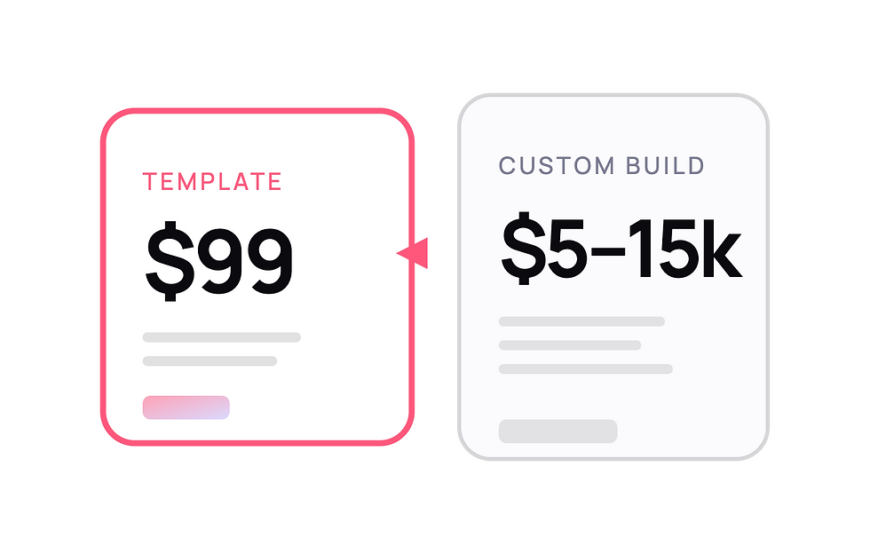 Are Studiorra Templates Worth It Compared to Hiring a Web Designer?