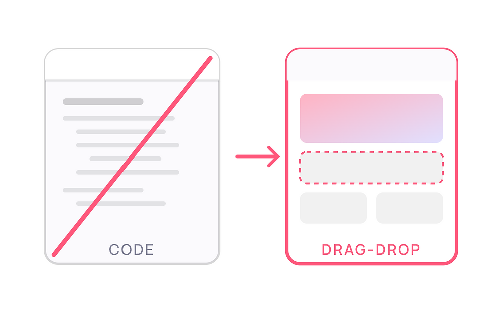 How to Build a Professional Website on Wix Studio Without Coding