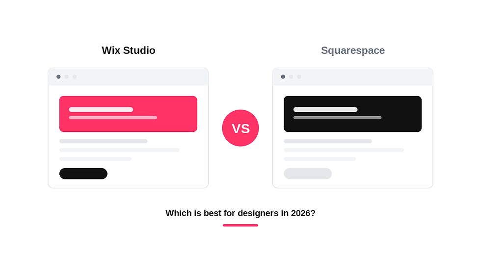 Wix Studio compared with Squarespace for designers and agencies in 2026