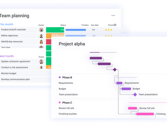 How monday.com Can Transform Your Project Management