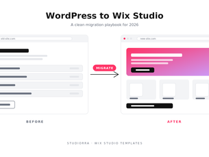 How to Migrate From WordPress to Wix Studio in 2026