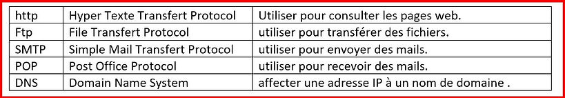 Capture d’écran .jpg