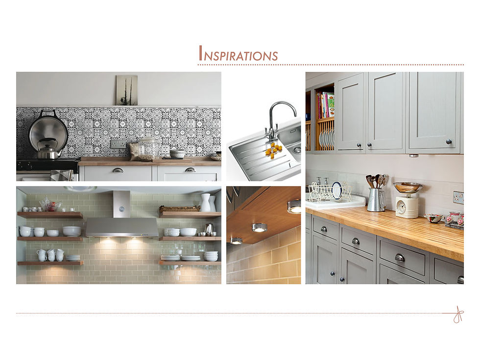 Inspiration board