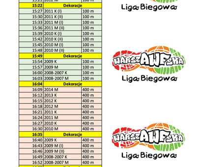 Program zawodów