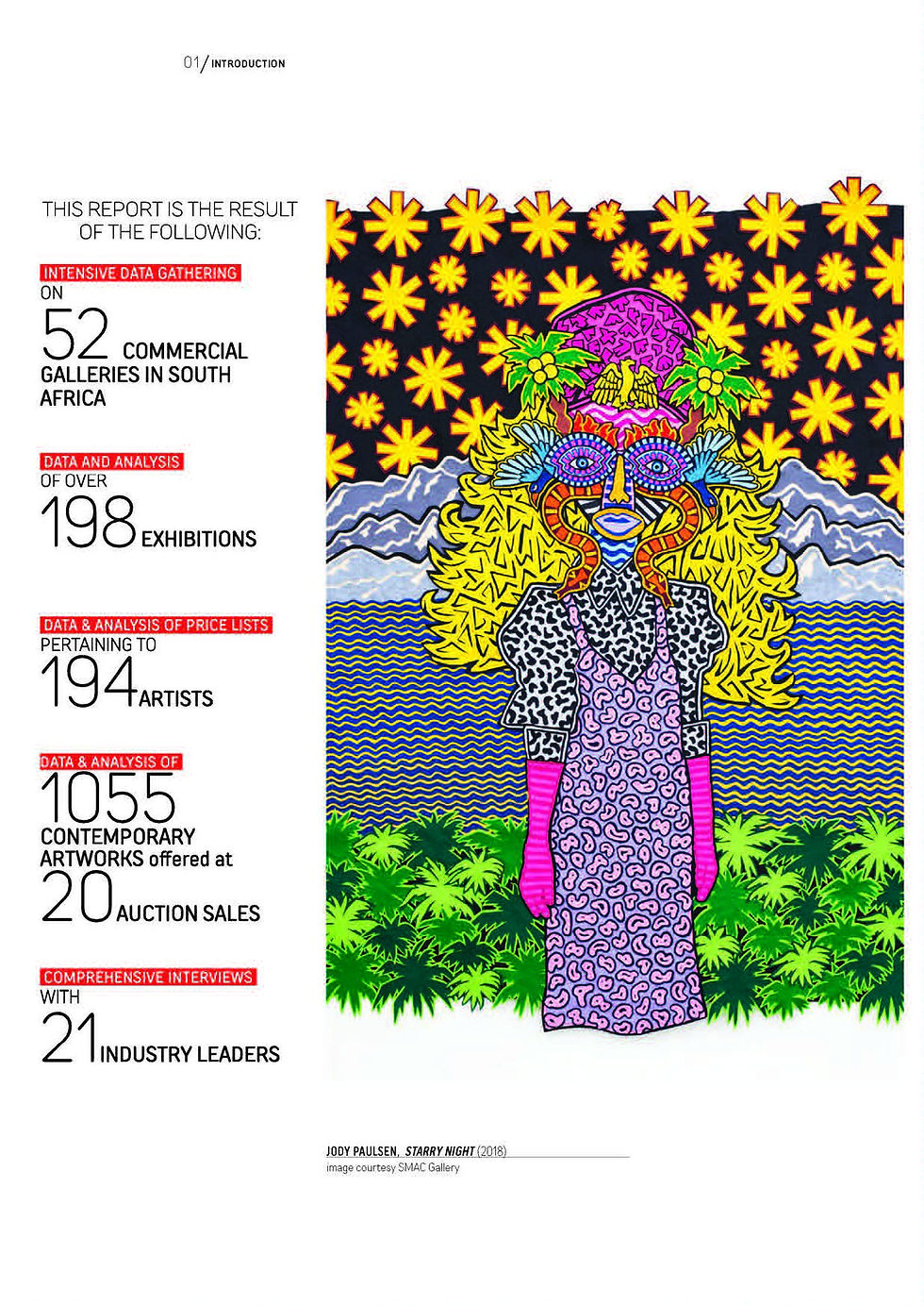 Thumbnail: South African Art Market: Pricing & Patterns