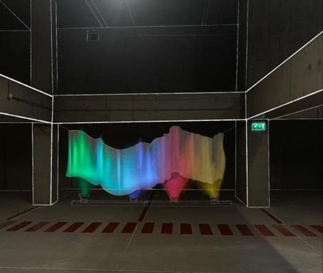 Proyección en el espacio a futuro