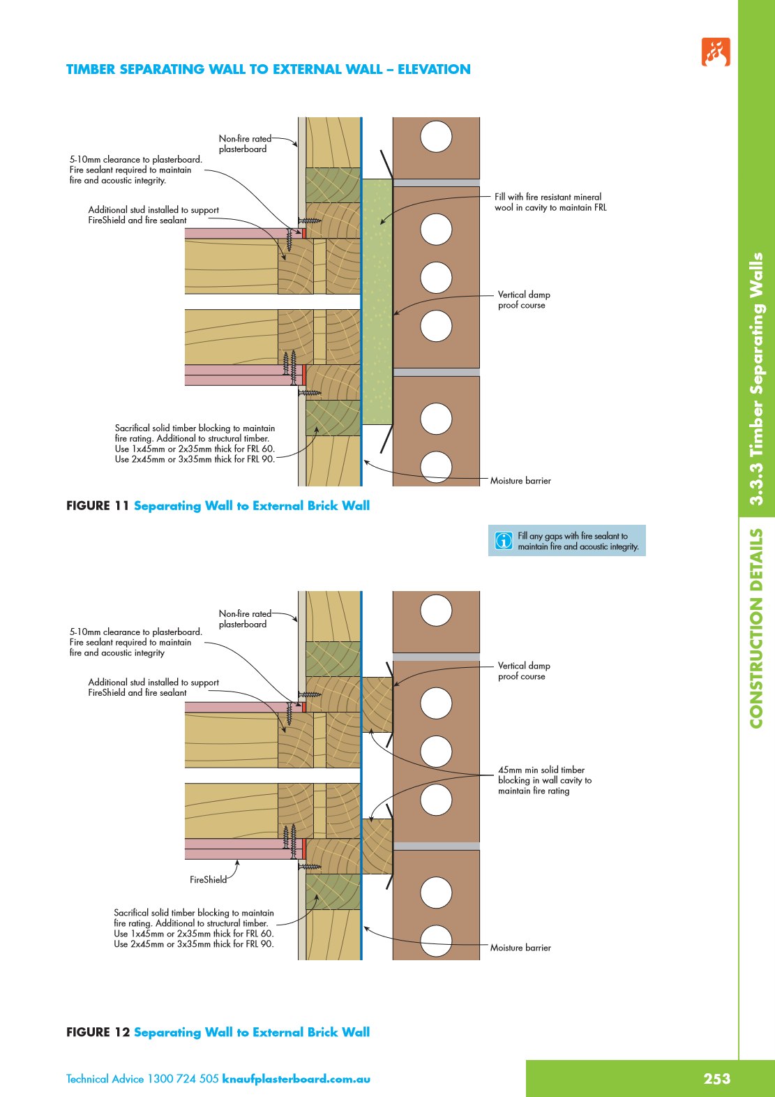 https://www.firecertify.com | Newstead | External wall to external brick wall