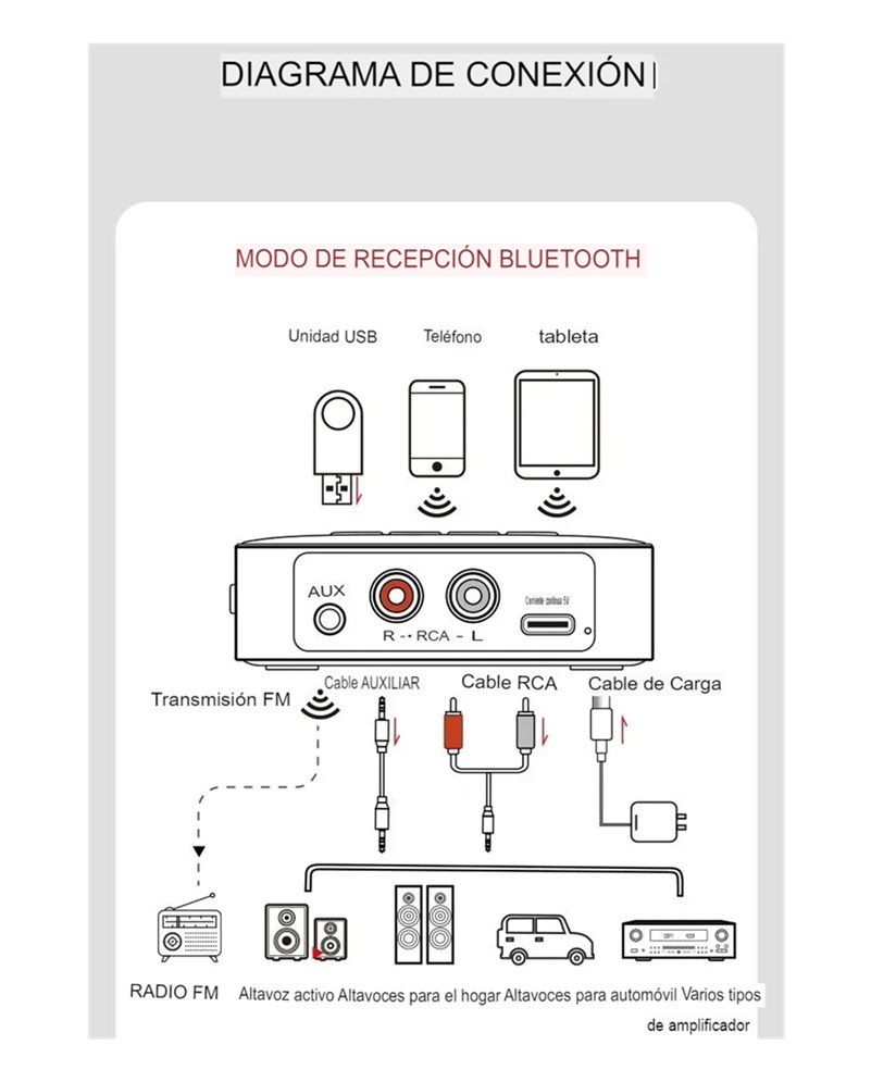 Miniatura: Transmisor Receptor De Audio M10 Rgb Bluetooth 5.4 Tx FM