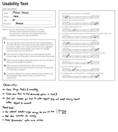 SUS Questionnaire