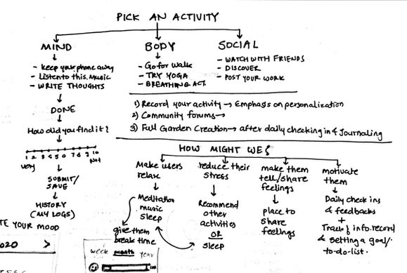 Deciding Flows Of The Features