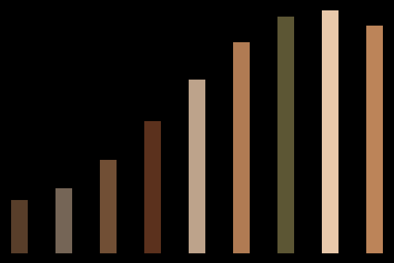 rhythm-waves-black.gif