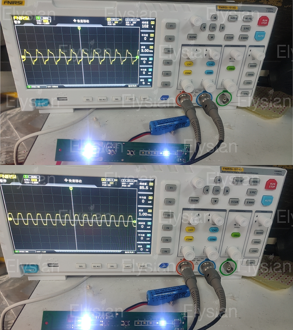 Oscilloscopes testing on RF beauty gadget of the brand Elysian Beauty