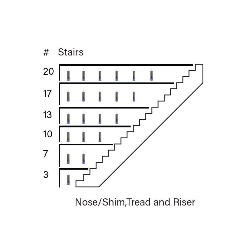 Thumbnail: Polyurethane Construction Adhesive