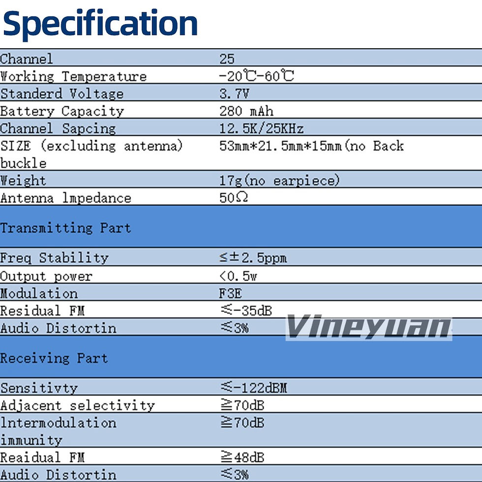 Thumbnail: 2025 NEW Vineyuan M9 5CM Mini Walkie Talkies UHF 400-470MHz 25 Channles Long Ran