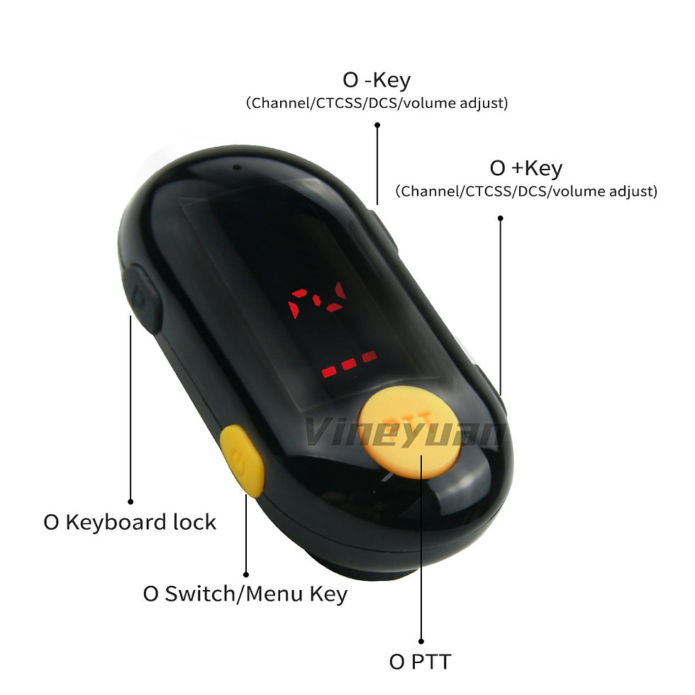 Thumbnail: 2025 NEW Vineyuan M9 5CM Mini Walkie Talkies UHF 400-470MHz 25 Channles Long Ran