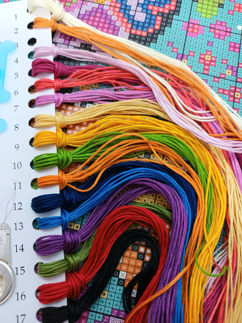 Thumbnail: Butterfly Sugar Skull Counted Cross Stitch Kit 