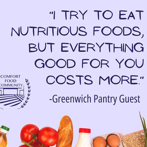 What is Food Insecurity, Exactly?