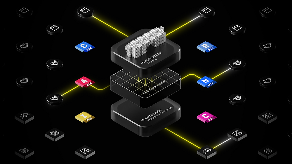 Autodesk Forma brings together design and construction workflows in a connected industry cloud, built on Autodesk Platform services and a shared data foundation.