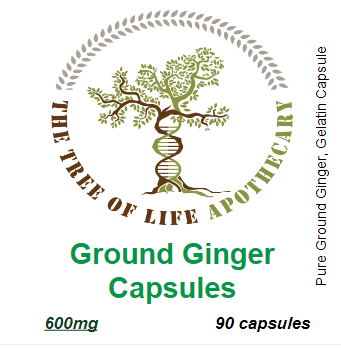 Thumbnail: Ground Ginger Capsules