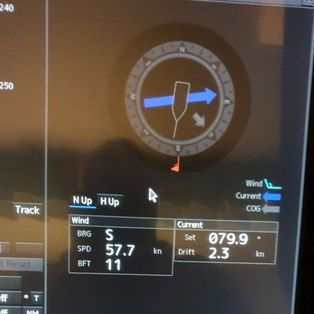 Speed and Performance – In-House Analysis