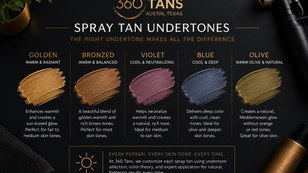 Why Undertones Matter More Than Spray Tan Darkness