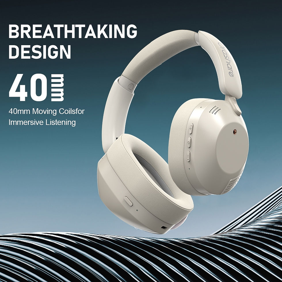 Thumbnail: Orashare HS02 ANC Bluetooth Headphone Active Noise Cancelling Foldable Wireless
