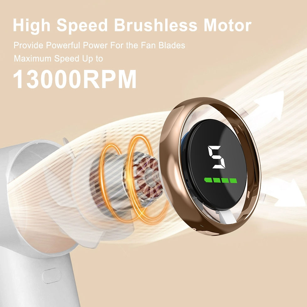 Thumbnail: Orashare HF03 4000 mAh Portable Turbo Fan High Speed Handheld Fan 5 Speeds Stron